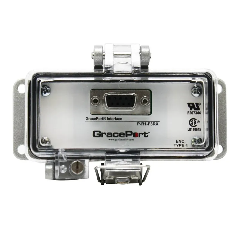 Cheap Panel Interface Conn, UL Type 4